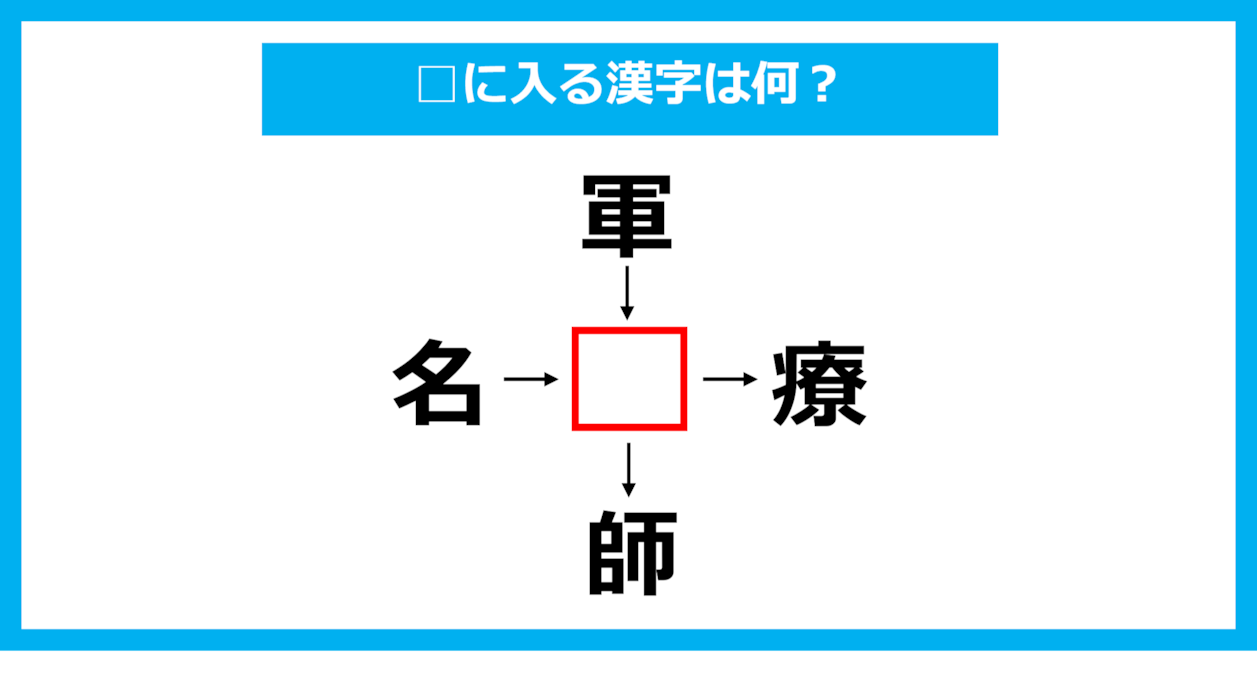 【漢字穴埋めクイズ】□に入る漢字は何？（第1659問）