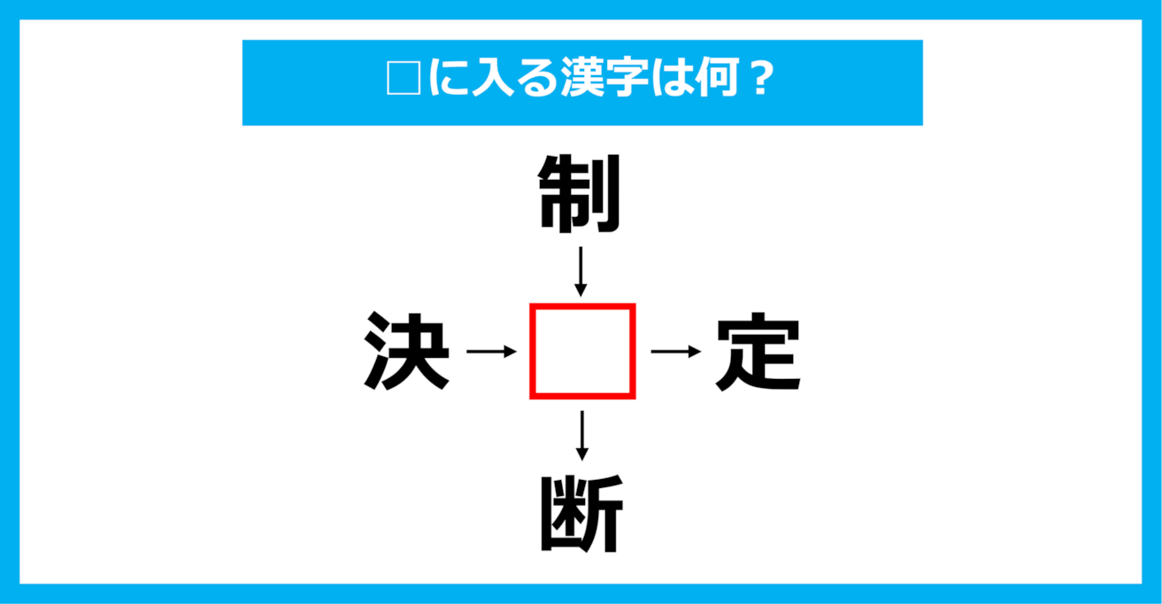 【漢字穴埋めクイズ】□に入る漢字は何？（第1663問）