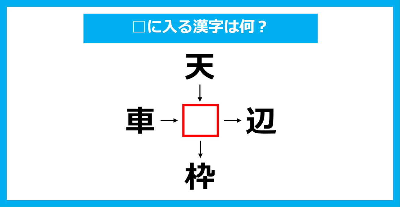 【漢字穴埋めクイズ】□に入る漢字は何？（第1669問）