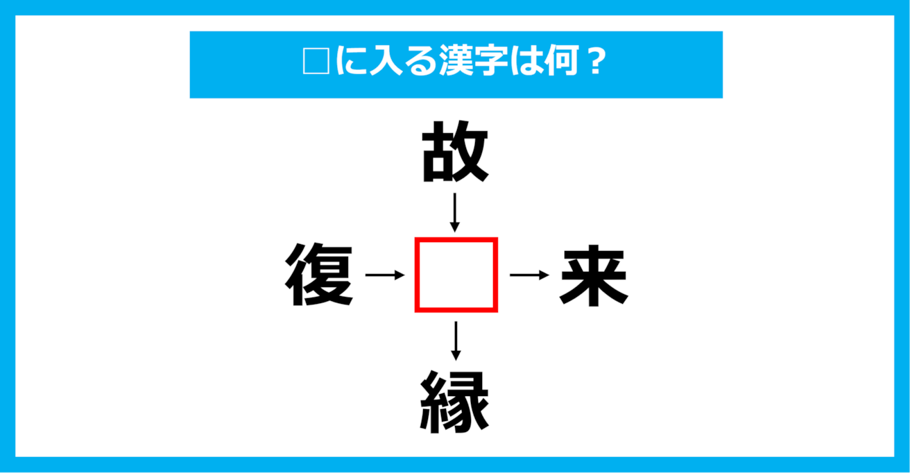 【漢字穴埋めクイズ】□に入る漢字は何？（第1670問）