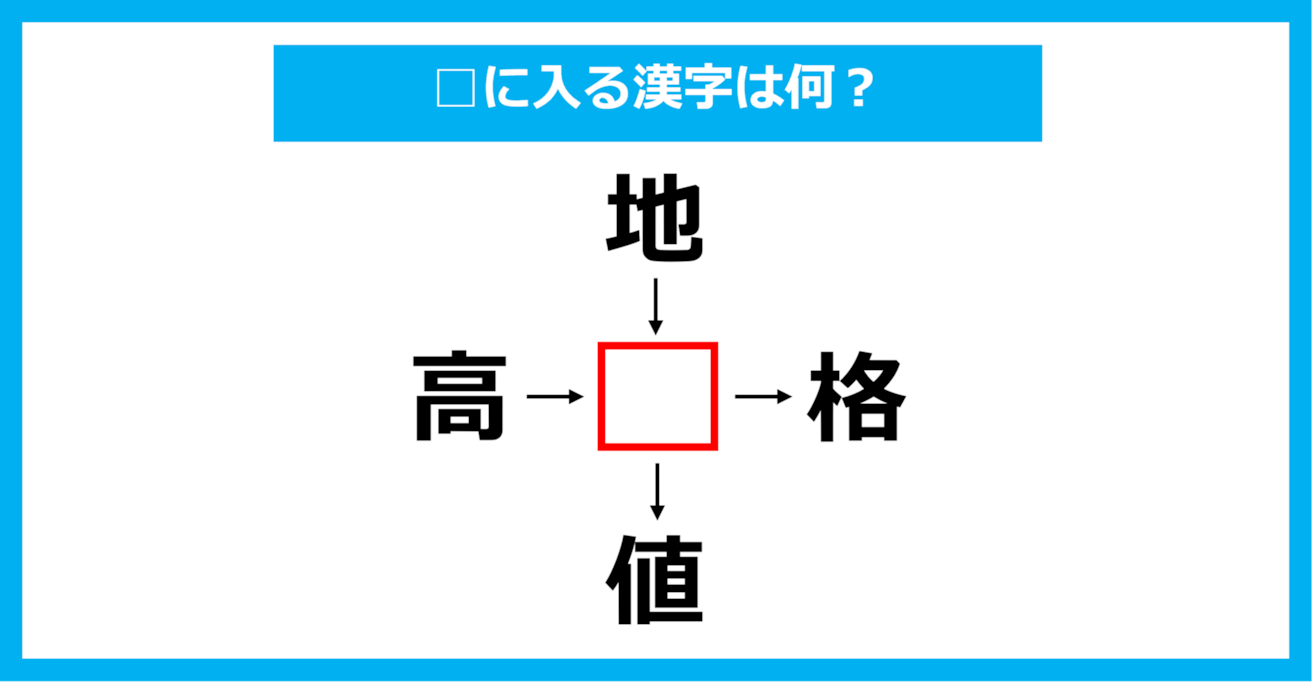 【漢字穴埋めクイズ】□に入る漢字は何？（第1673問）