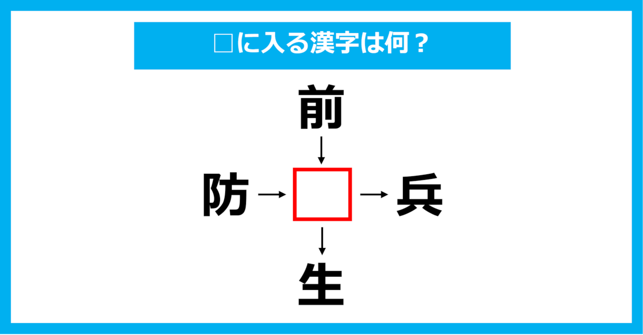 【漢字穴埋めクイズ】□に入る漢字は何？（第1685問）