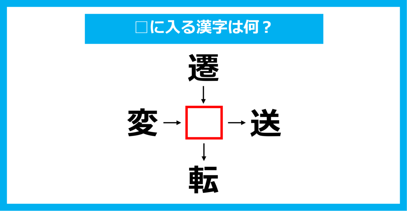 【漢字穴埋めクイズ】□に入る漢字は何？（第1687問）