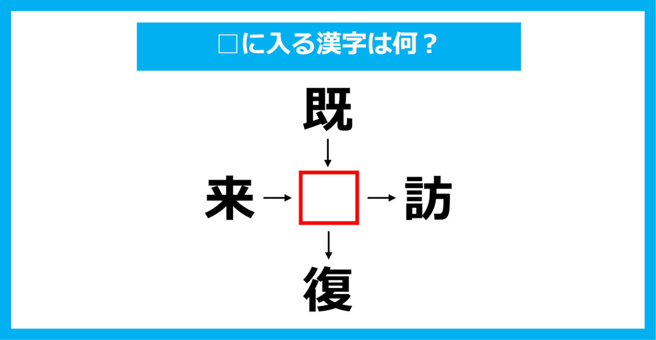 【漢字穴埋めクイズ】□に入る漢字は何？（第1688問）