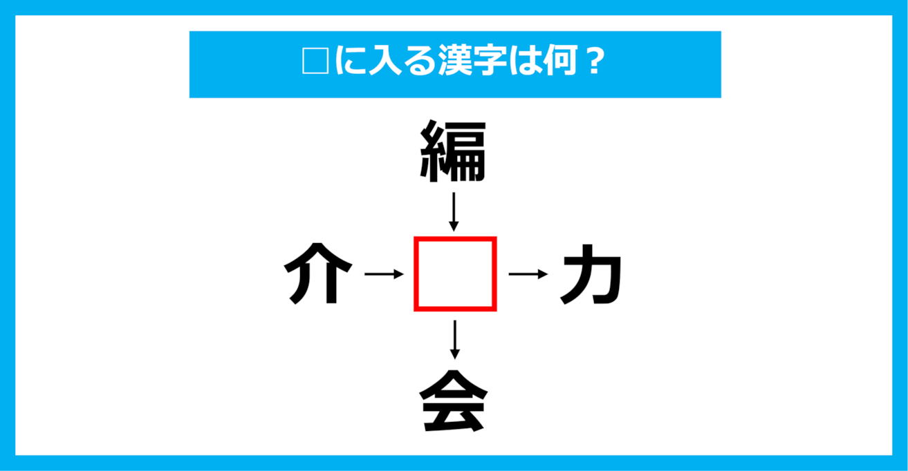 【漢字穴埋めクイズ】□に入る漢字は何？（第1689問）