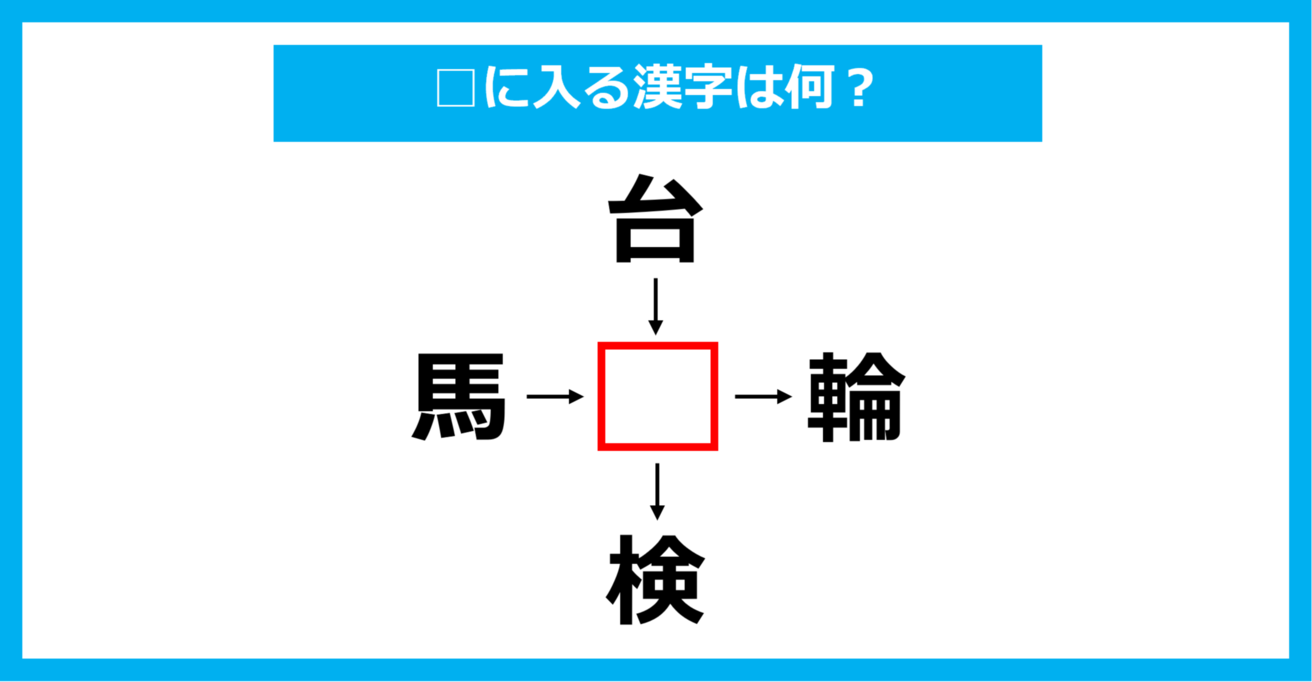 【漢字穴埋めクイズ】□に入る漢字は何？（第1695問）
