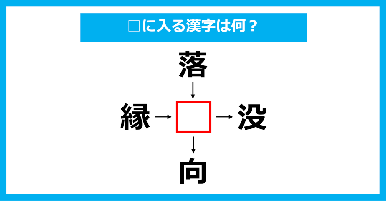 【漢字穴埋めクイズ】□に入る漢字は何？（第1696問）