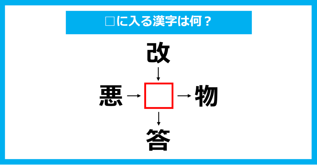 【漢字穴埋めクイズ】□に入る漢字は何？（第1700問）