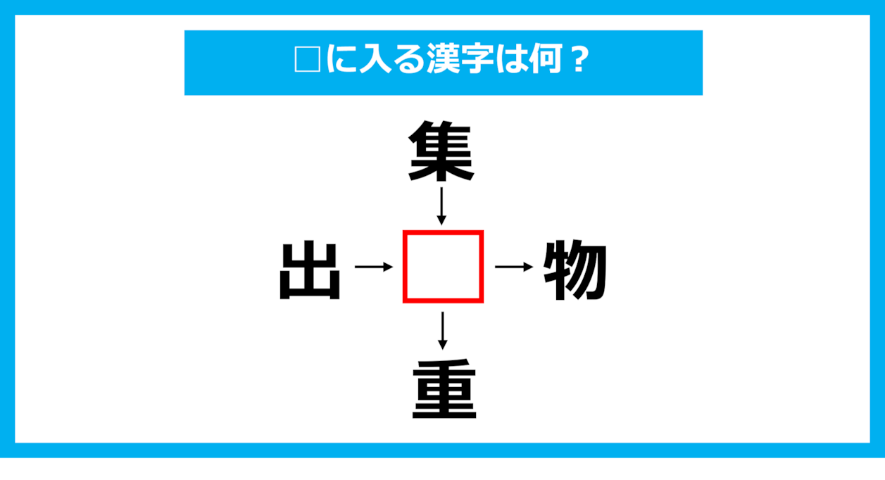 【漢字穴埋めクイズ】□に入る漢字は何？（第1702問）