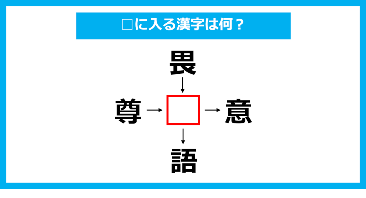 【漢字穴埋めクイズ】□に入る漢字は何？（第1704問）