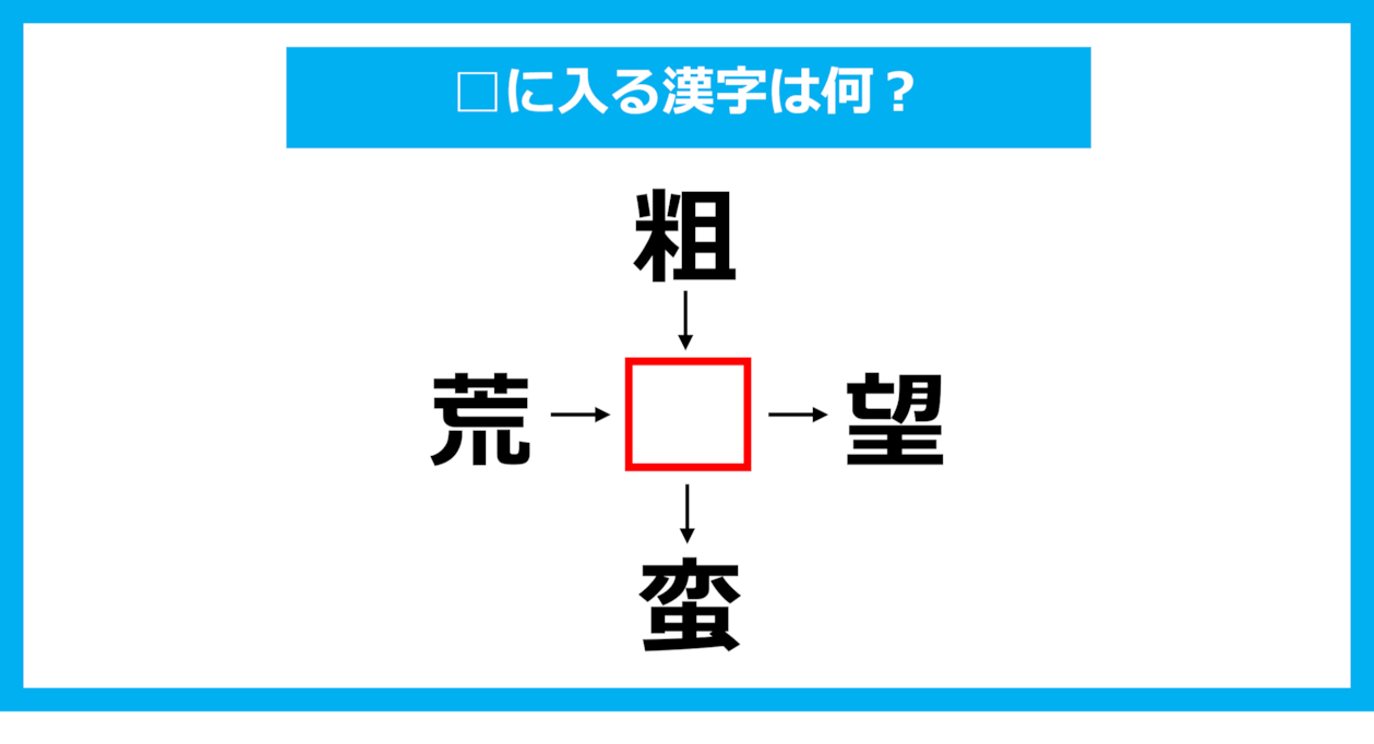 【漢字穴埋めクイズ】□に入る漢字は何？（第1708問）