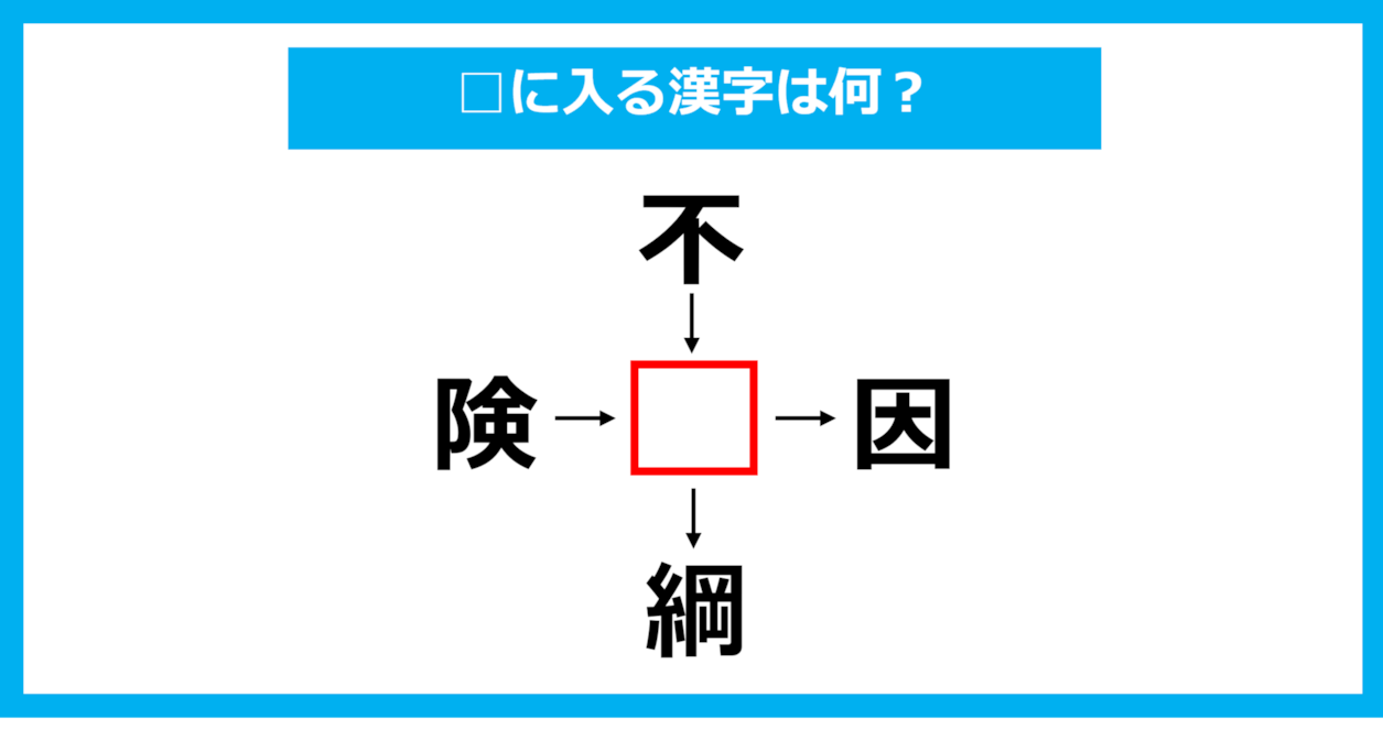 【漢字穴埋めクイズ】□に入る漢字は何？（第1710問）