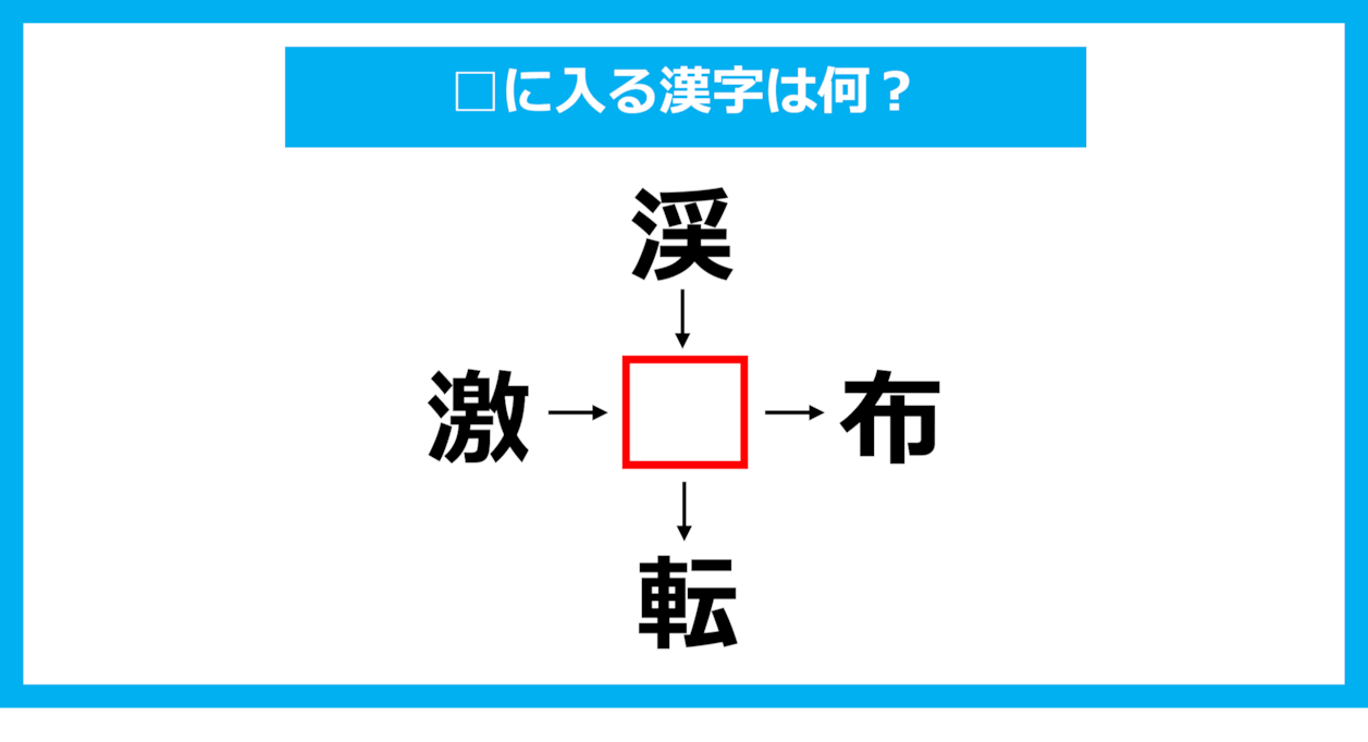 【漢字穴埋めクイズ】□に入る漢字は何？（第1712問）