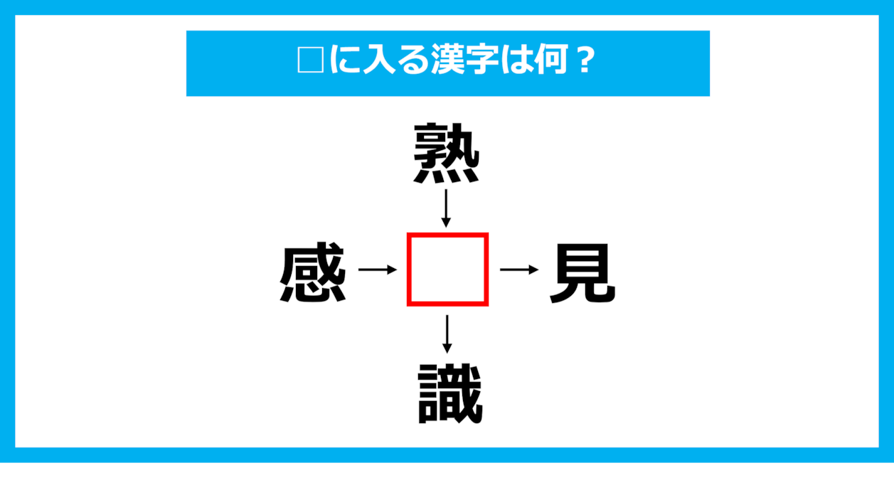 【漢字穴埋めクイズ】□に入る漢字は何？（第1715問）