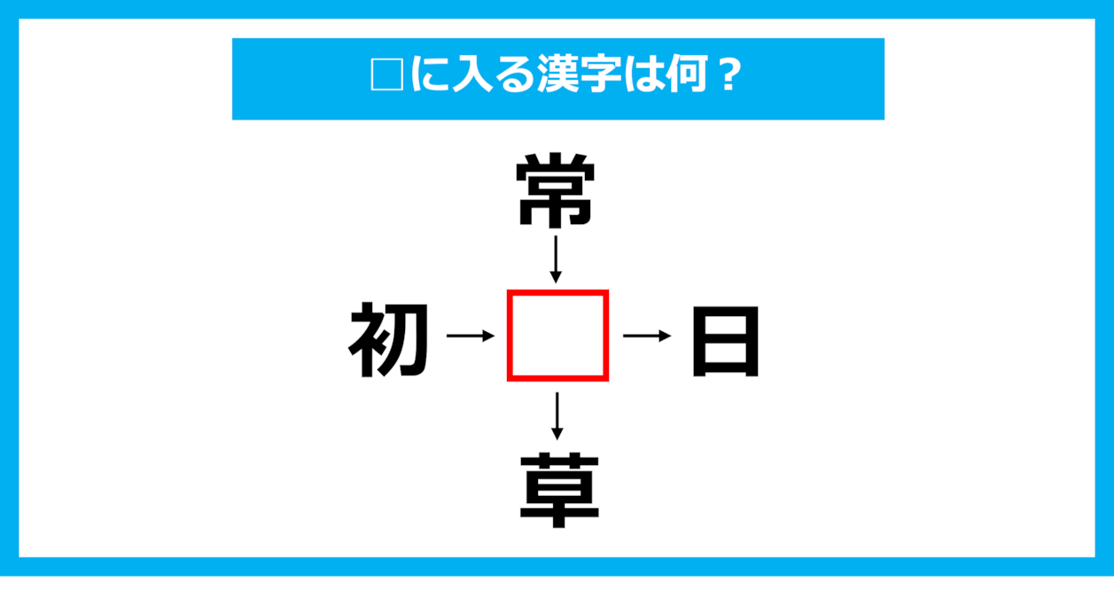 【漢字穴埋めクイズ】□に入る漢字は何？（第1716問）