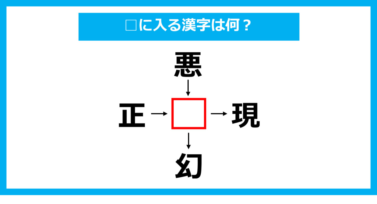 【漢字穴埋めクイズ】□に入る漢字は何？（第1719問）