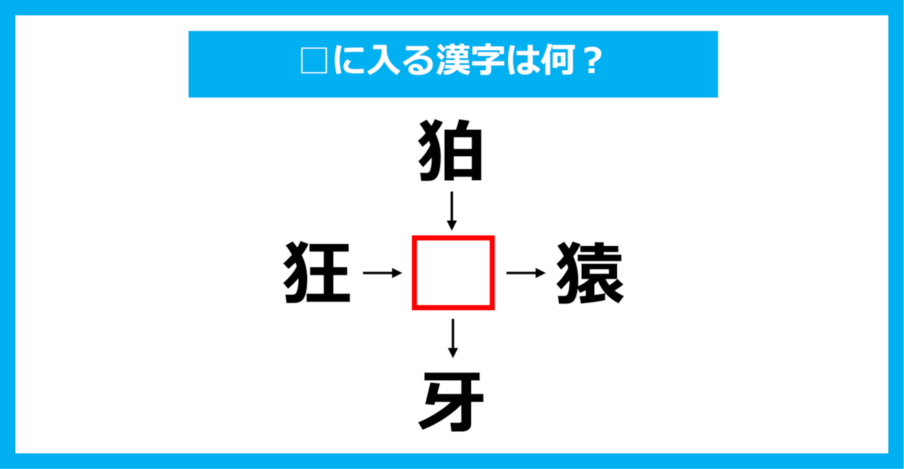 【漢字穴埋めクイズ】□に入る漢字は何？（第1724問）