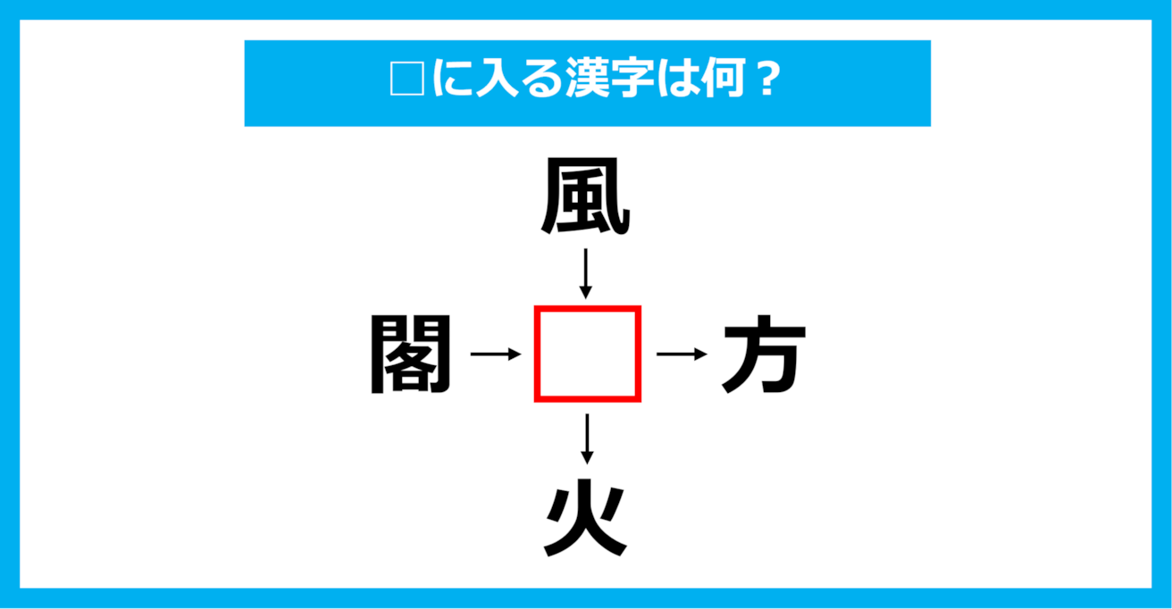 【漢字穴埋めクイズ】□に入る漢字は何？（第1725問）