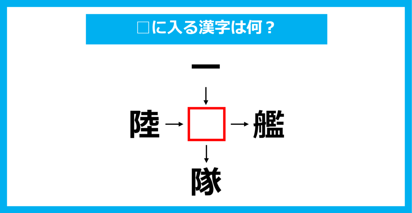 【漢字穴埋めクイズ】□に入る漢字は何？（第1727問）