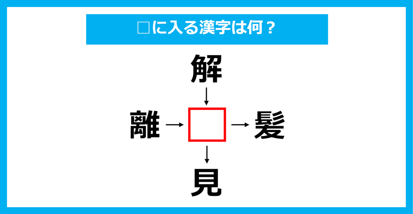 【漢字穴埋めクイズ】□に入る漢字は何？（第1737問）