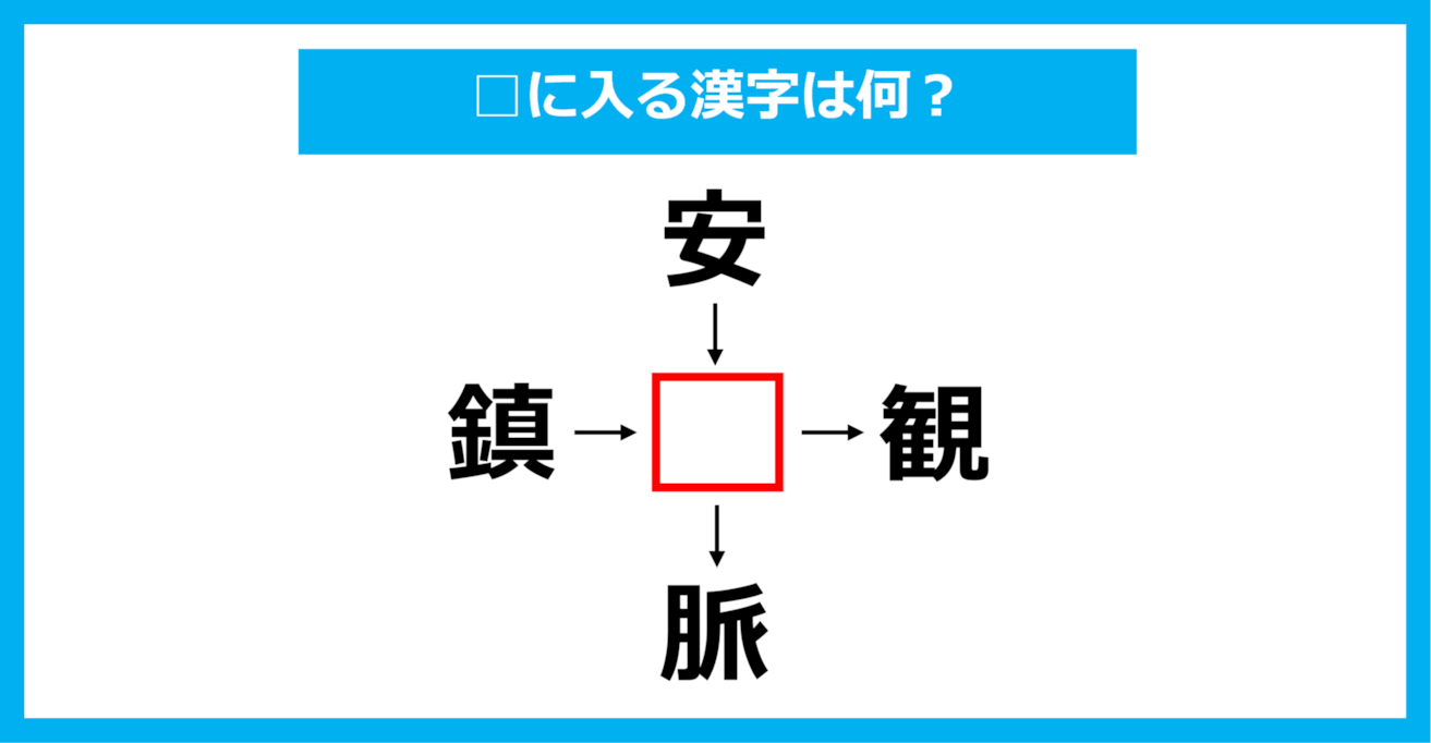 【漢字穴埋めクイズ】□に入る漢字は何？（第1743問）