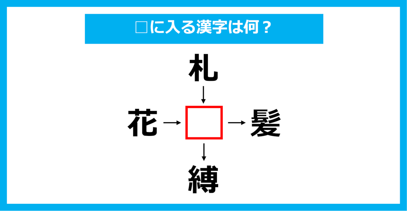 【漢字穴埋めクイズ】□に入る漢字は何？（第1749問）