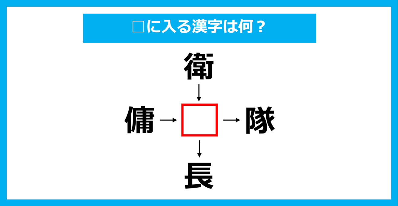 【漢字穴埋めクイズ】□に入る漢字は何？（第1756問）