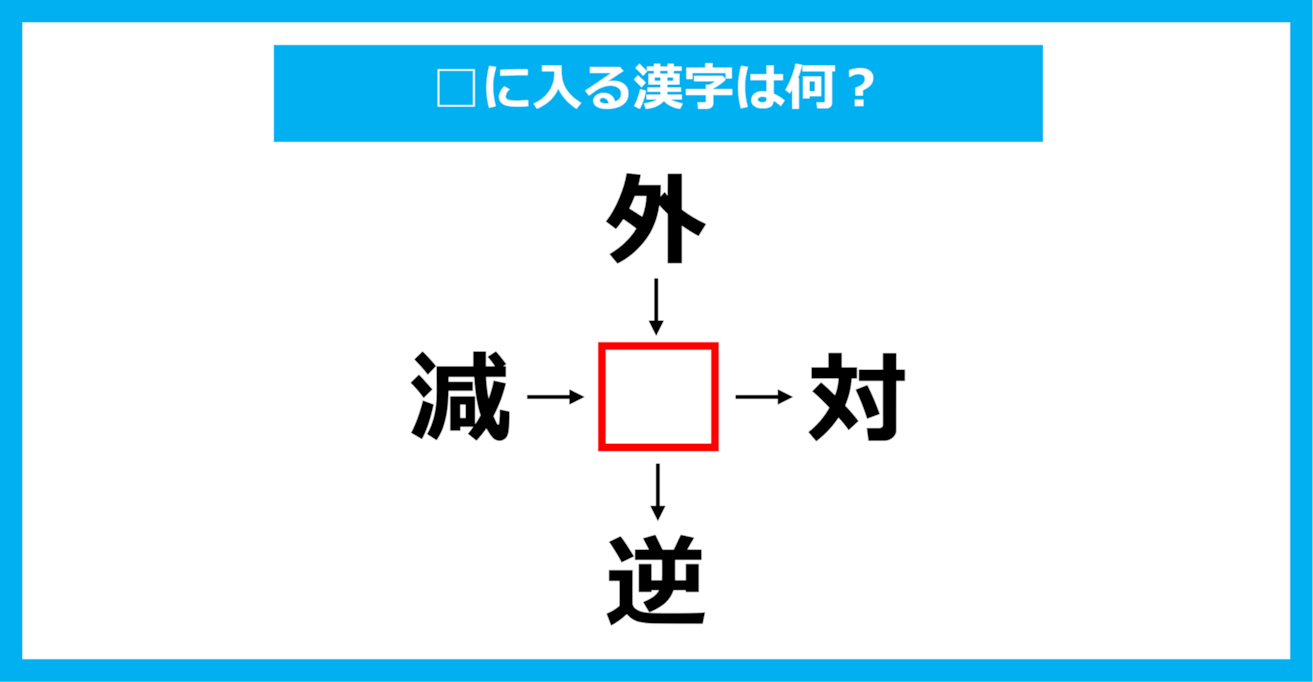 【漢字穴埋めクイズ】□に入る漢字は何？（第1759問）