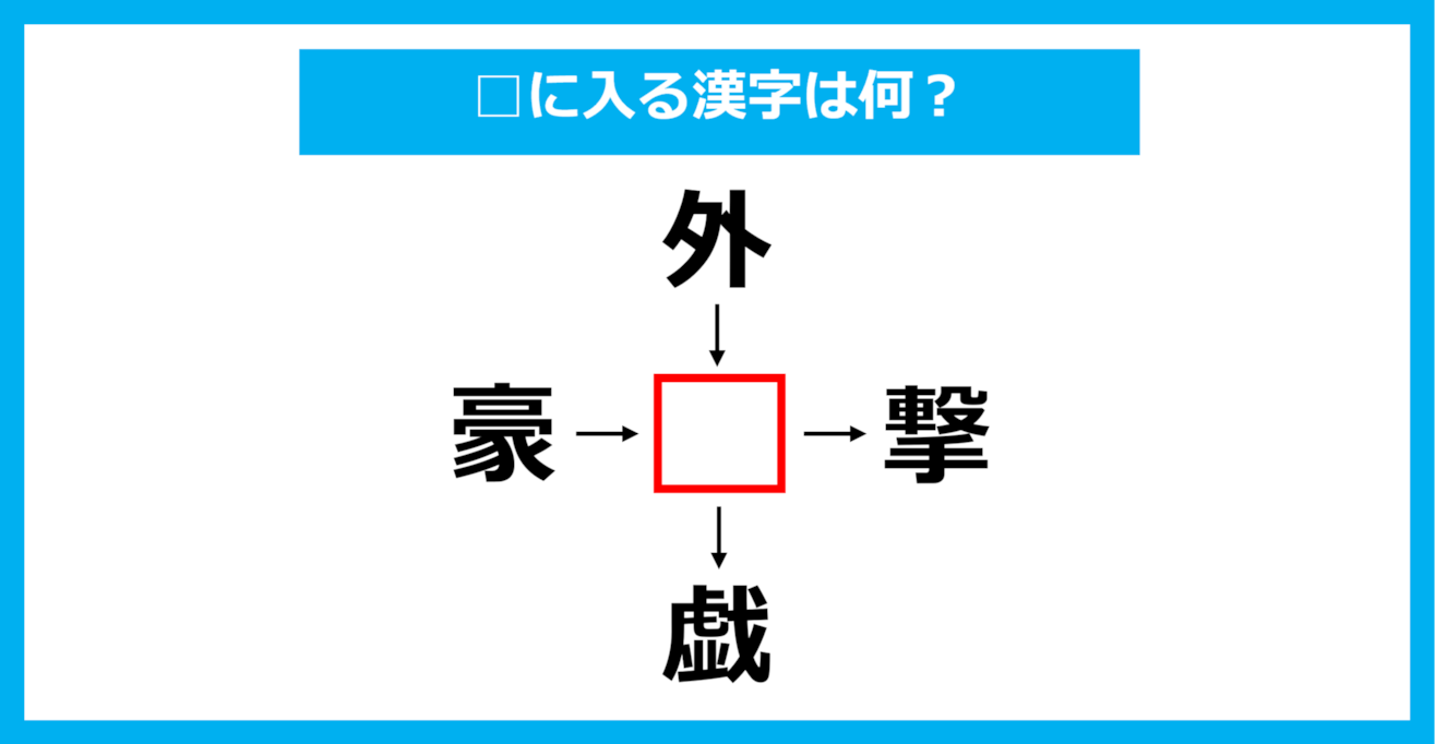 【漢字穴埋めクイズ】□に入る漢字は何？（第1760問）