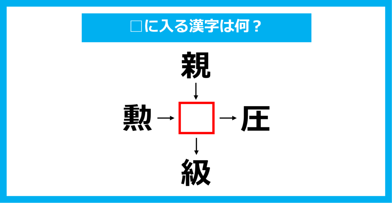 【漢字穴埋めクイズ】□に入る漢字は何？（第1764問）