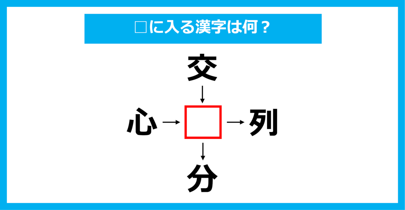 【漢字穴埋めクイズ】□に入る漢字は何？（第1765問）