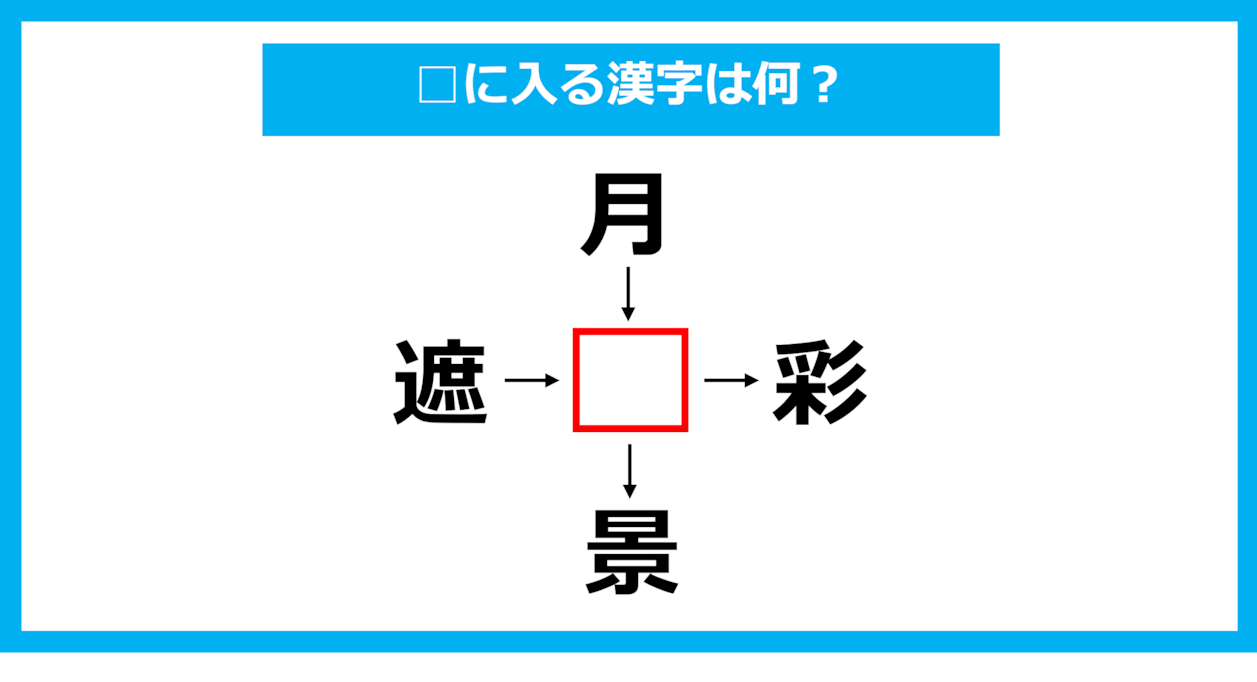 【漢字穴埋めクイズ】□に入る漢字は何？（第1771問）