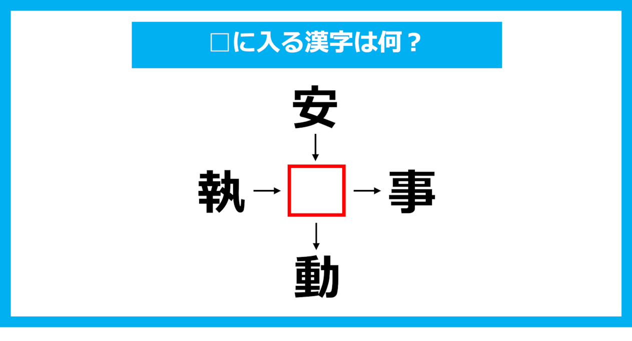 【漢字穴埋めクイズ】□に入る漢字は何？（第1772問）