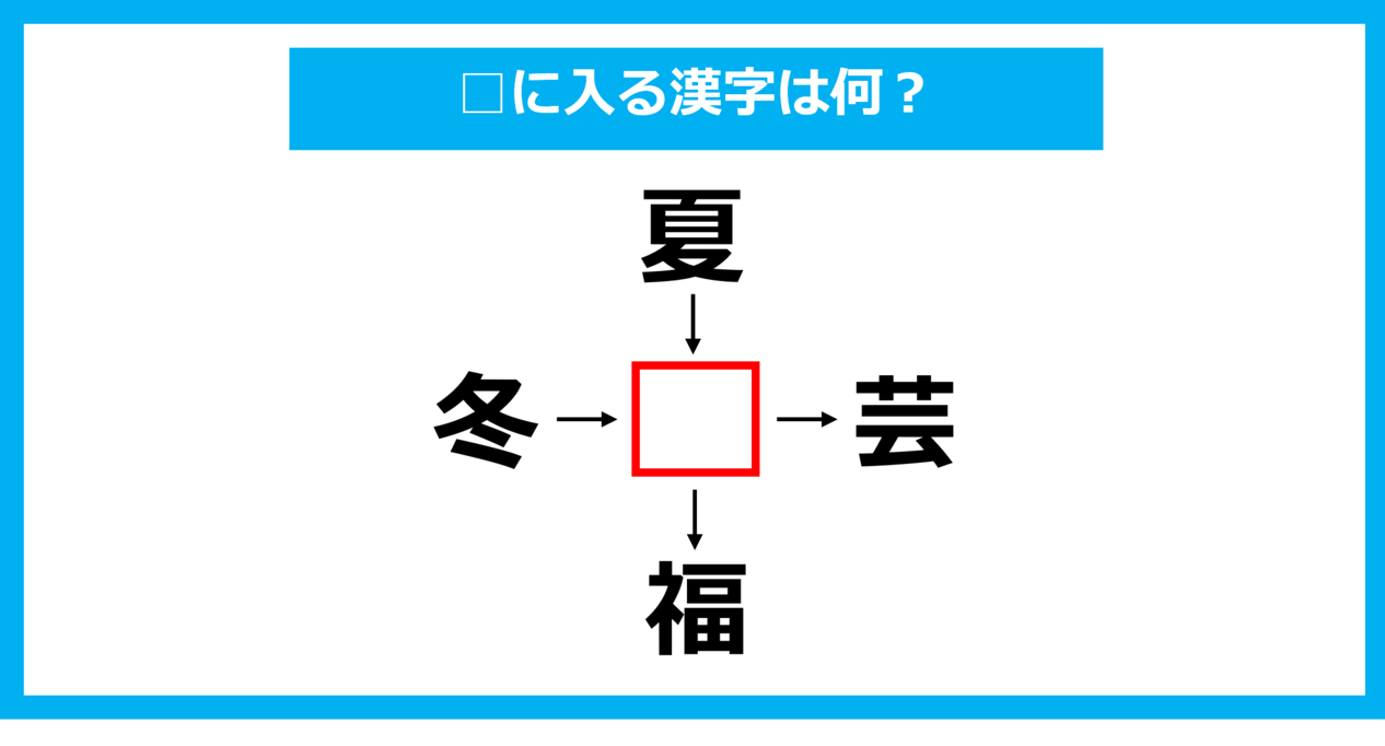 【漢字穴埋めクイズ】□に入る漢字は何？（第1773問）