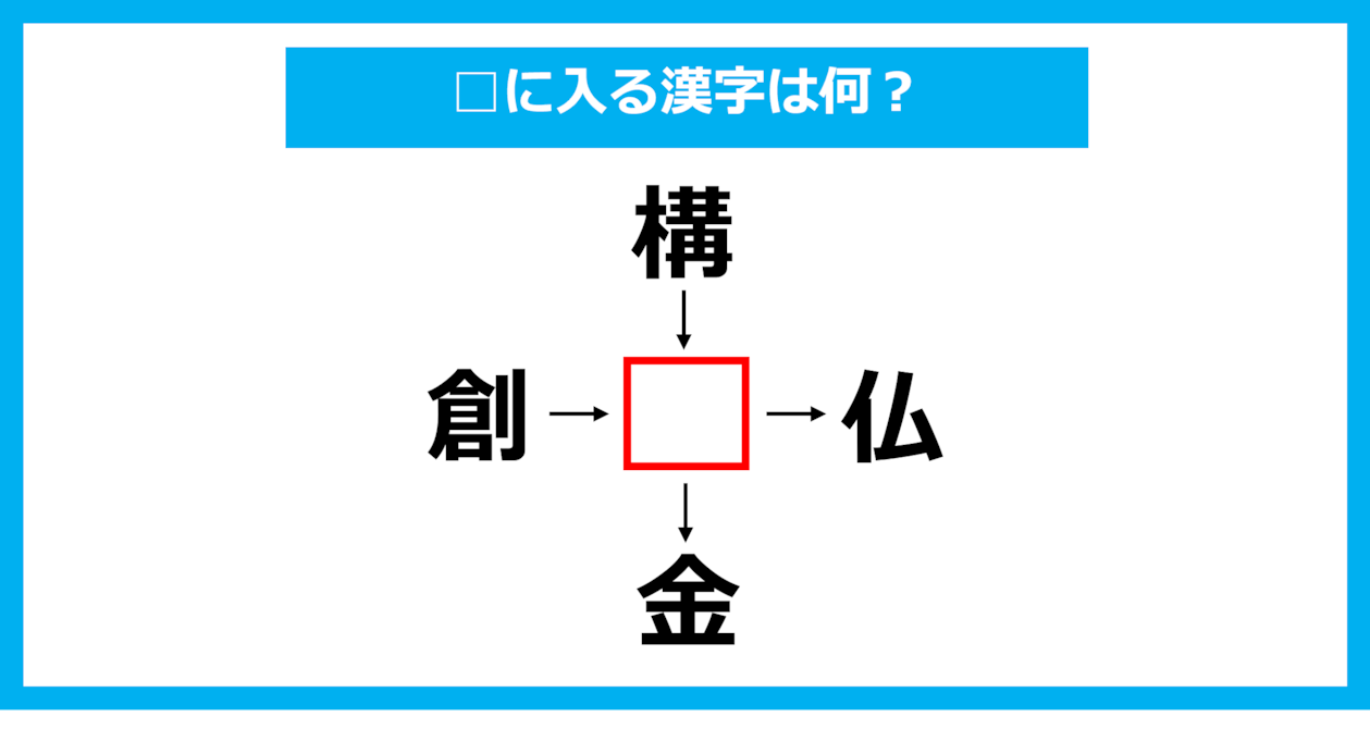 【漢字穴埋めクイズ】□に入る漢字は何？（第1774問）