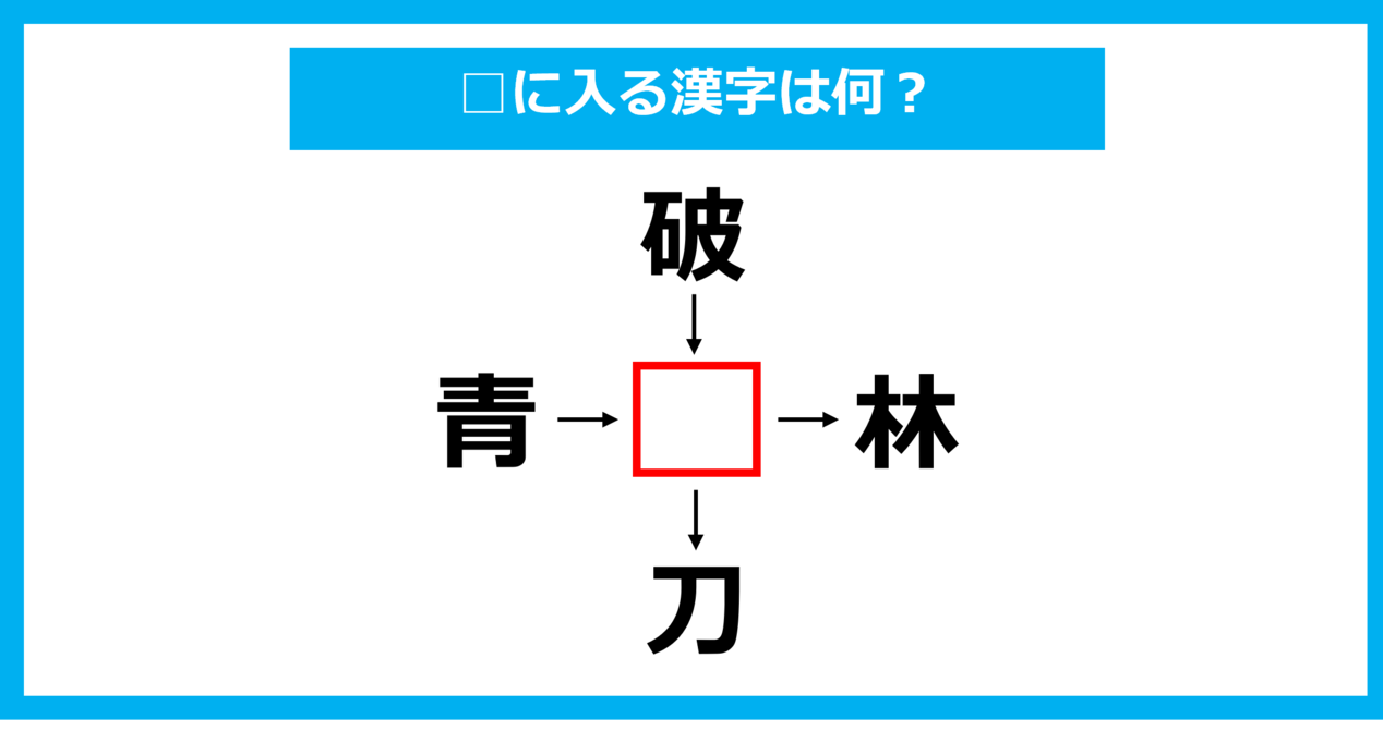 【漢字穴埋めクイズ】□に入る漢字は何？（第1776問）