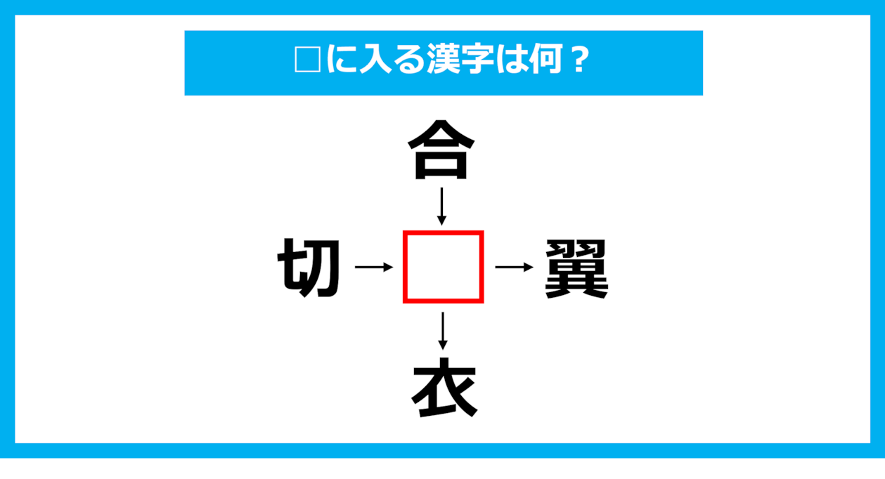【漢字穴埋めクイズ】□に入る漢字は何？（第1777問）