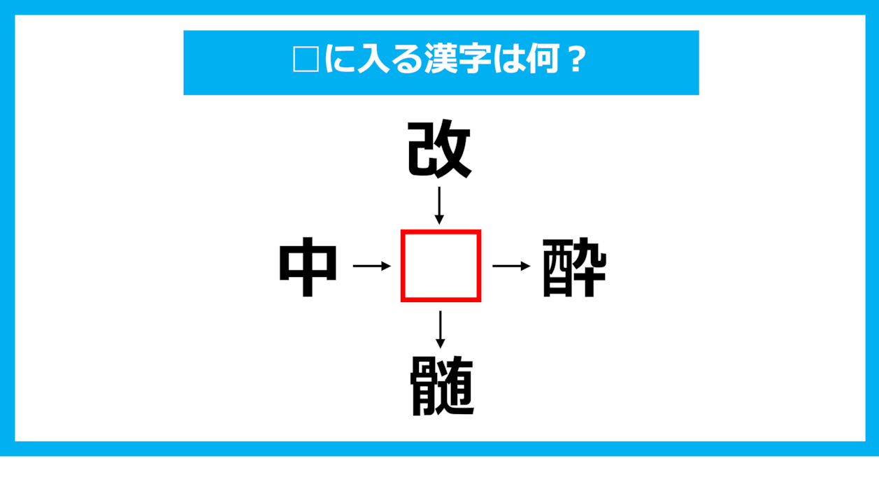 【漢字穴埋めクイズ】□に入る漢字は何？（第1779問）