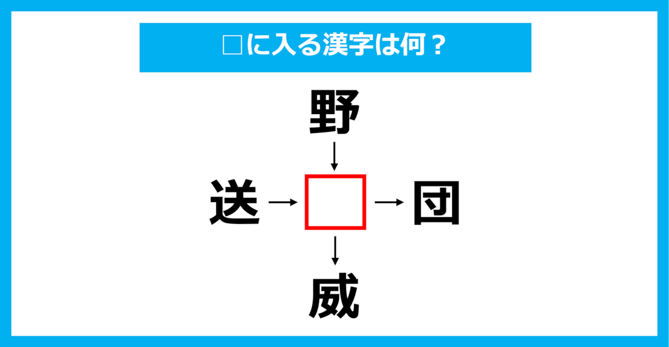 【漢字穴埋めクイズ】□に入る漢字は何？（第1781問）
