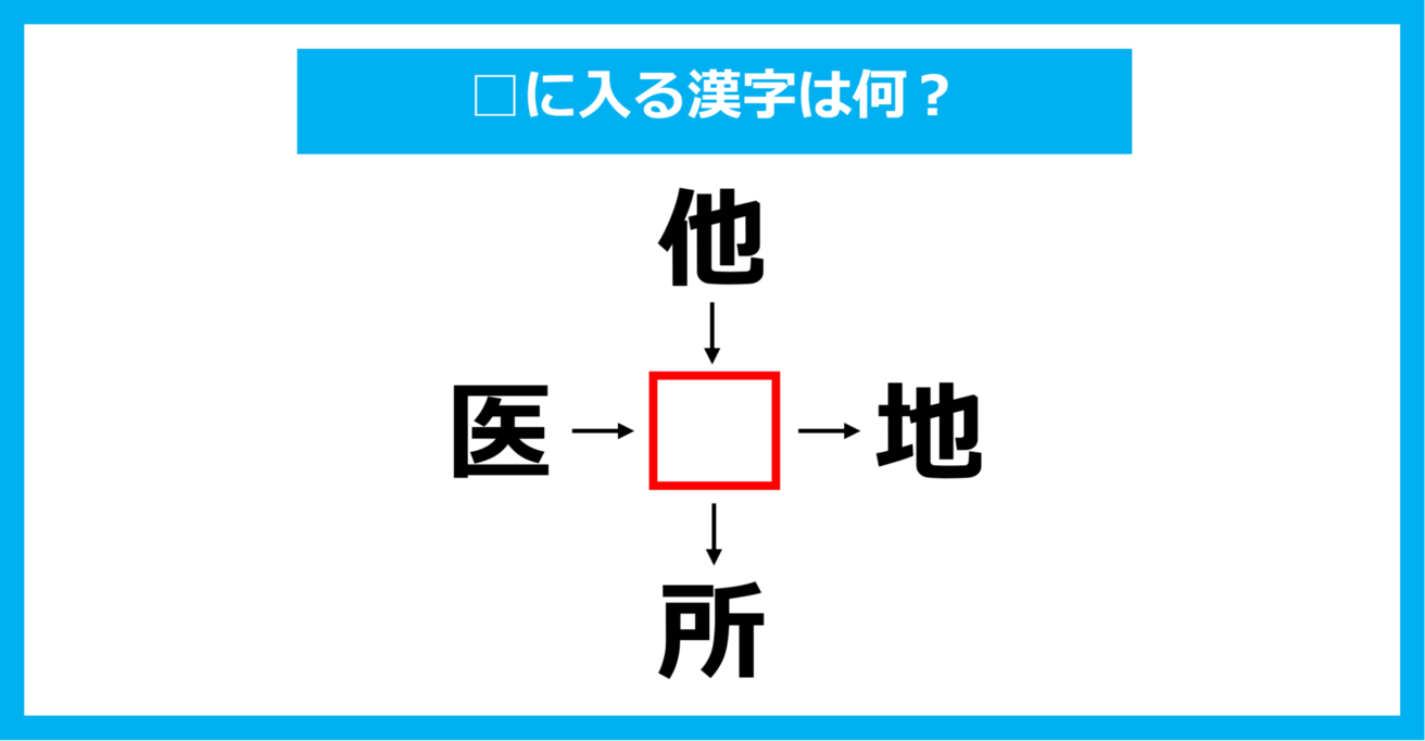 【漢字穴埋めクイズ】□に入る漢字は何？（第1782問）