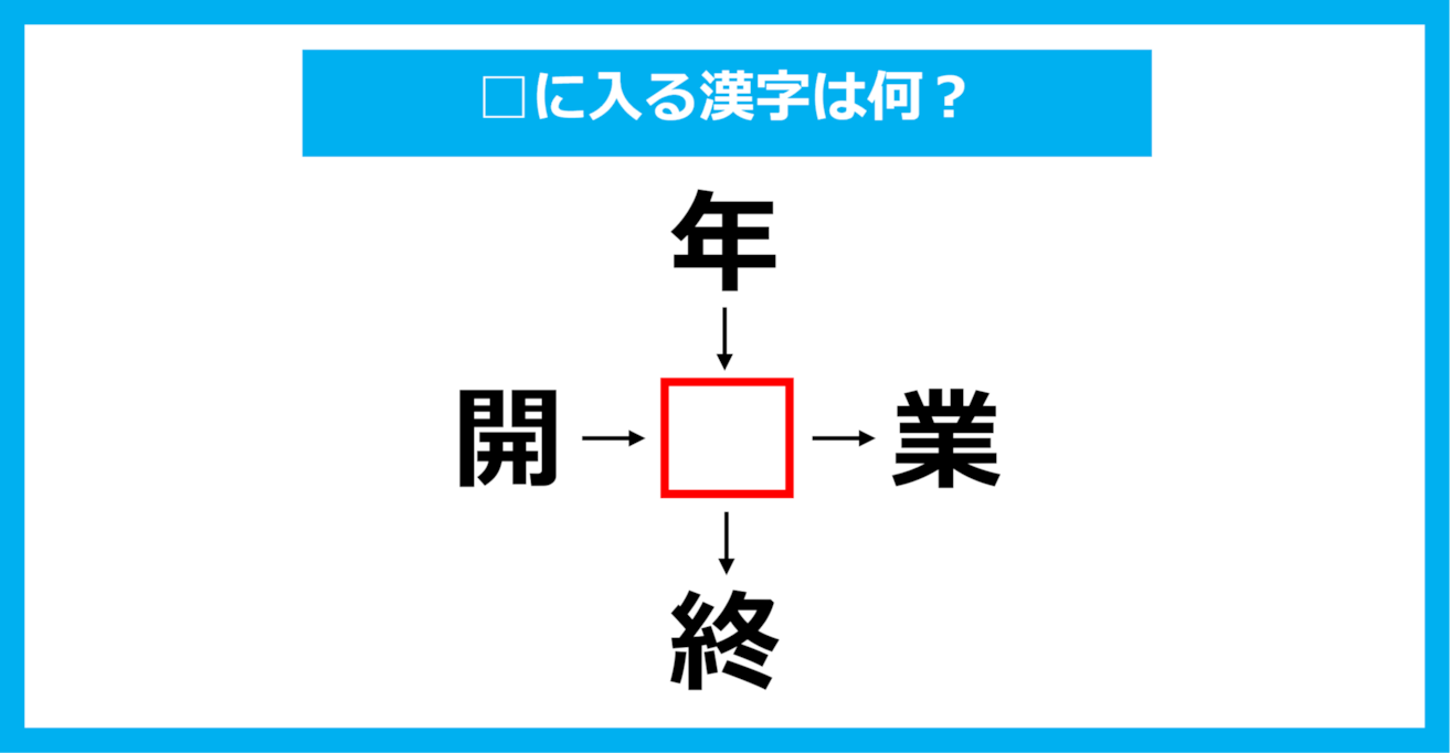 【漢字穴埋めクイズ】□に入る漢字は何？（第1784問）