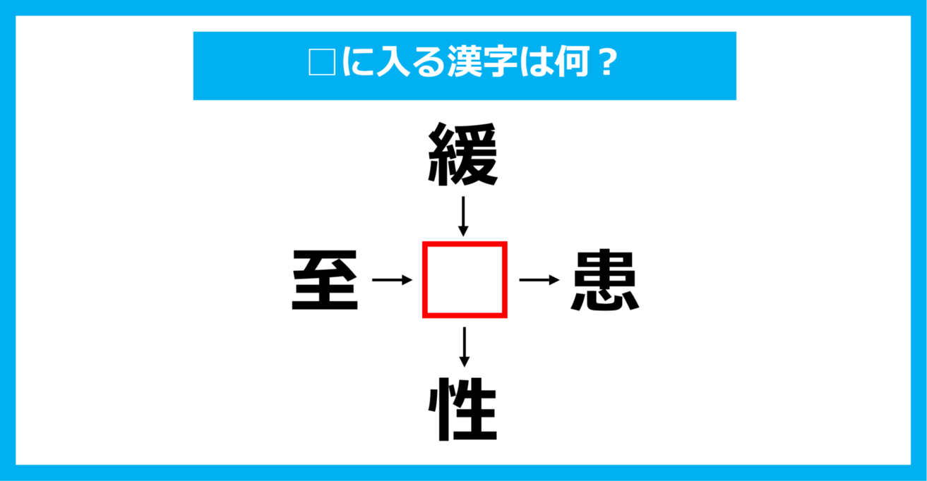 【漢字穴埋めクイズ】□に入る漢字は何？（第1785問）