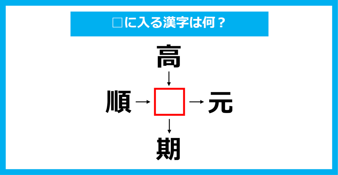 【漢字穴埋めクイズ】□に入る漢字は何？（第1786問）