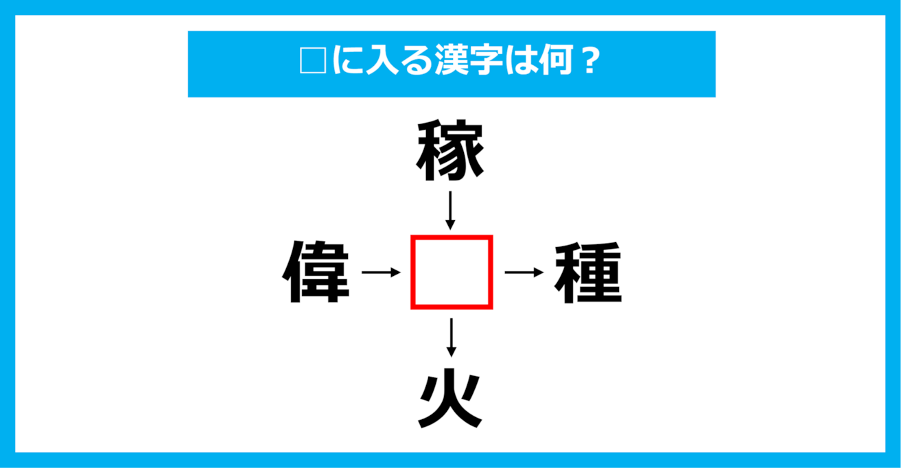 【漢字穴埋めクイズ】□に入る漢字は何？（第1791問）