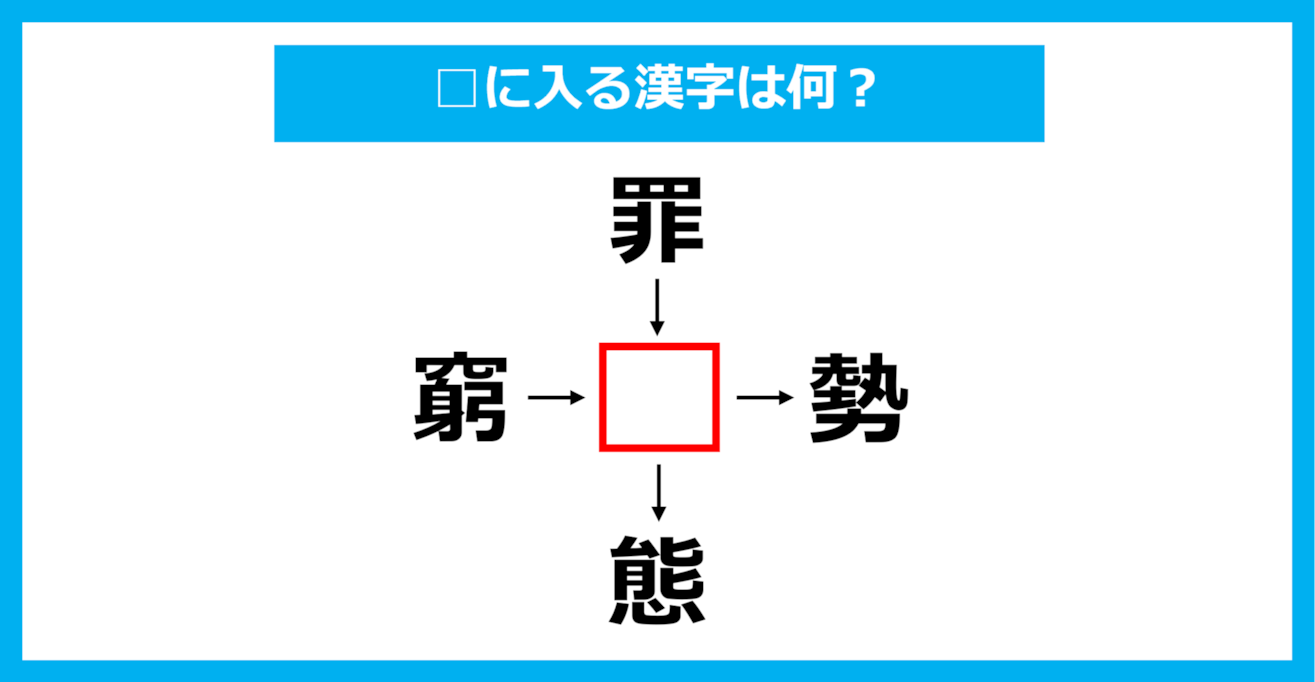 【漢字穴埋めクイズ】□に入る漢字は何？（第1792問）