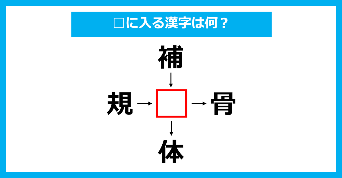 【漢字穴埋めクイズ】□に入る漢字は何？（第1796問）