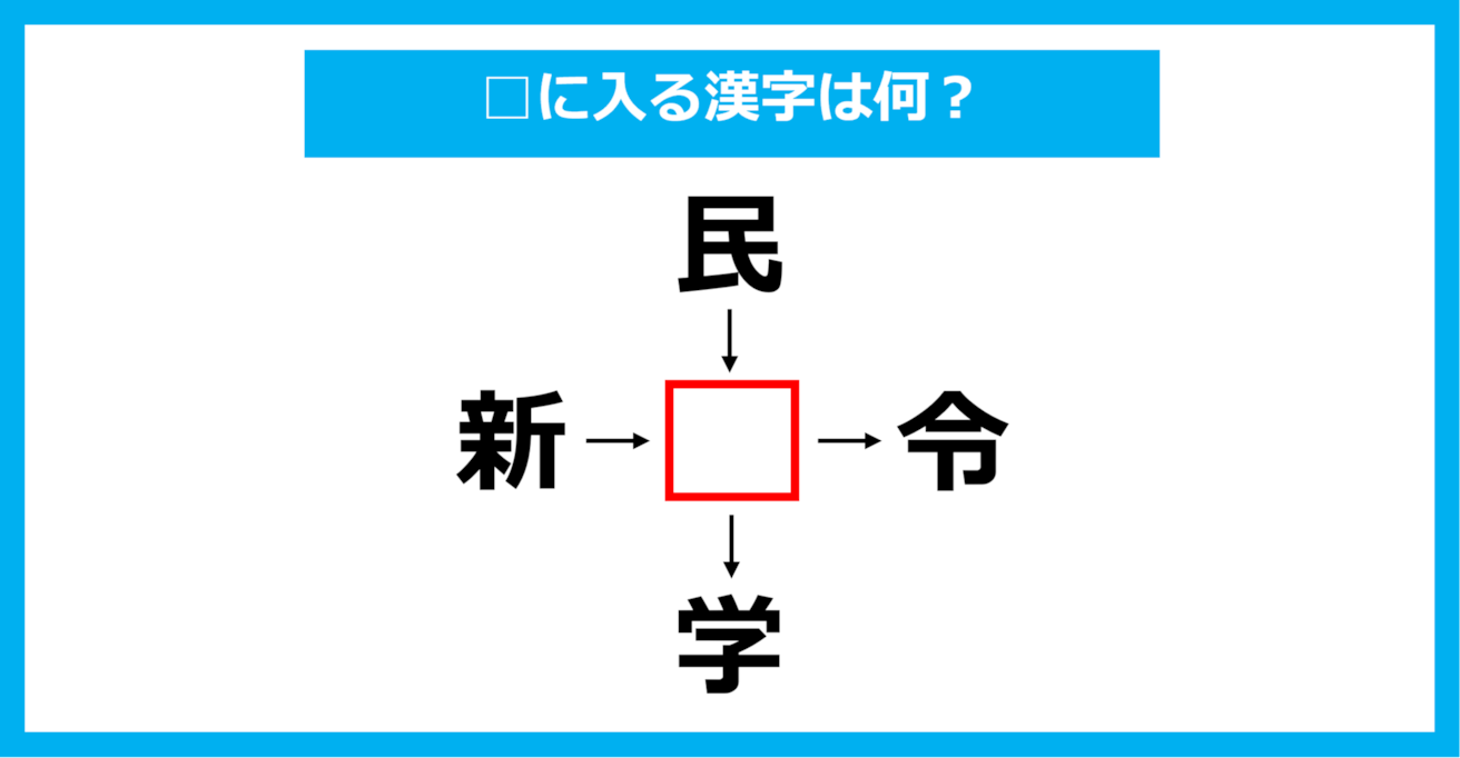 【漢字穴埋めクイズ】□に入る漢字は何？（第1798問）