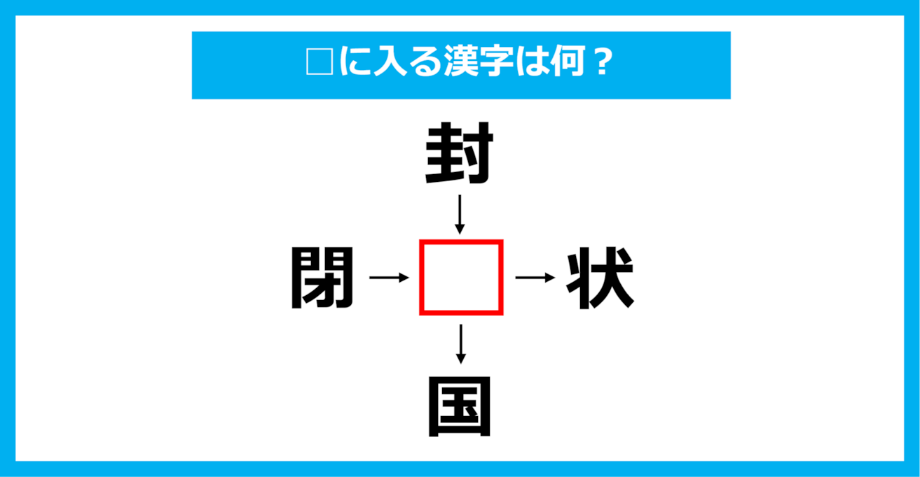 【漢字穴埋めクイズ】□に入る漢字は何？（第1799問）