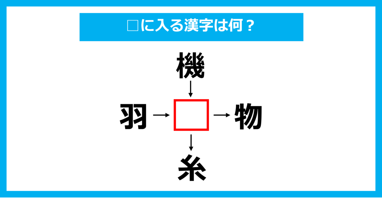 【漢字穴埋めクイズ】□に入る漢字は何？（第1802問）