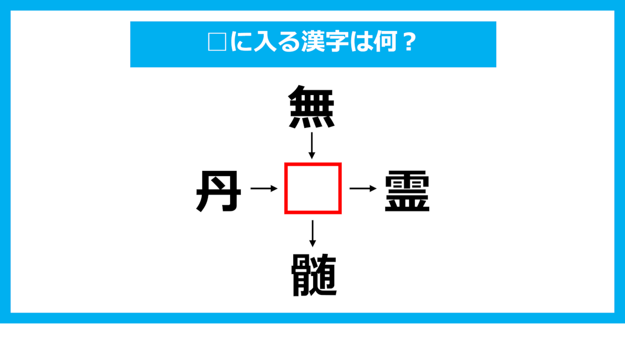 【漢字穴埋めクイズ】□に入る漢字は何？（第1806問）
